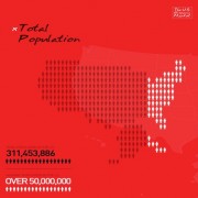 Size of the US Hispanic Market infographic